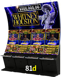 Descubra o Mundo do Cassino Online com 81d